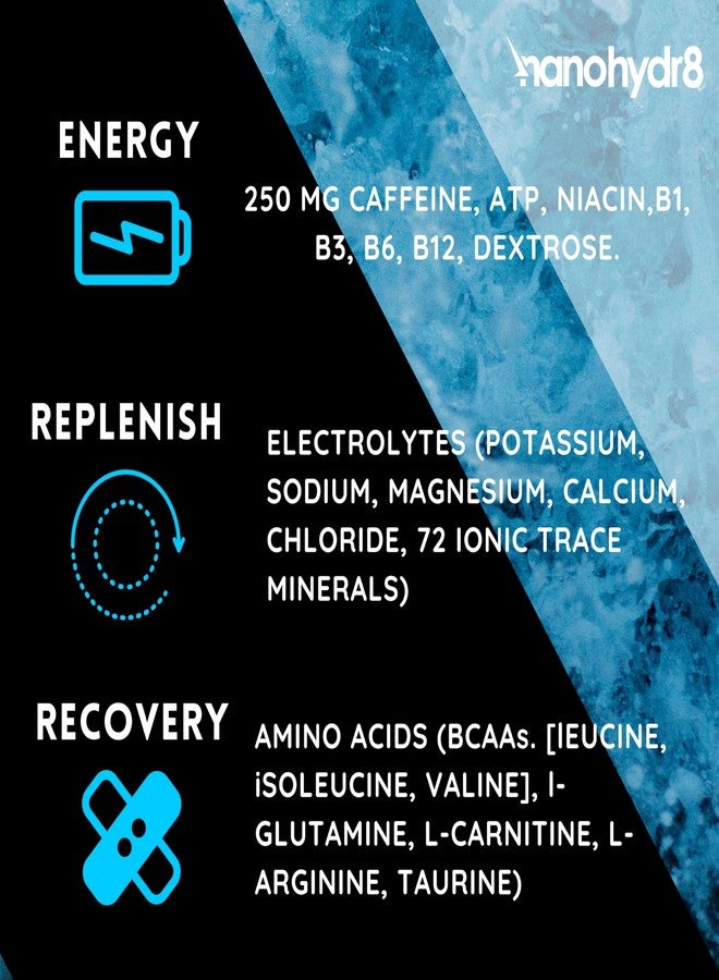Nanohydr8 Workout Energy Drink with Nanotechnology for Fast Hydration and Electrolyte Recovery, 4 Ounce, Cool Rush Extreme 12 Pack - Image 5